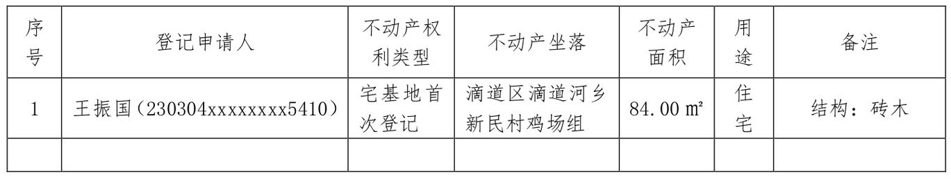 王振国不动产首次登记公告及不动产登记代理服务详解